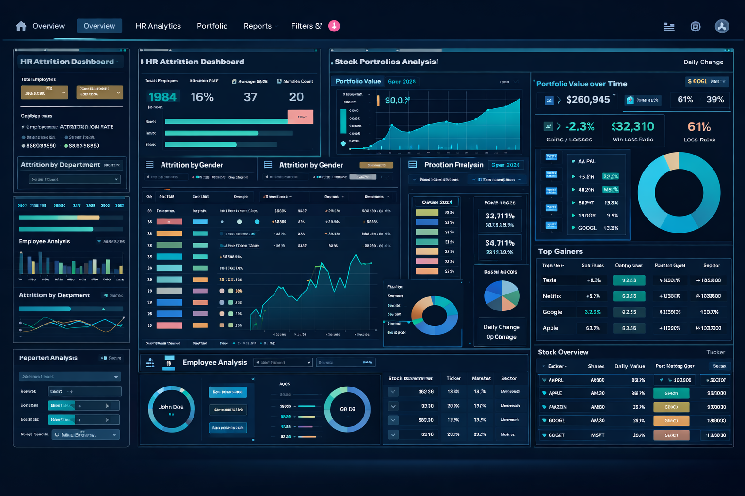 Data Analysis Project